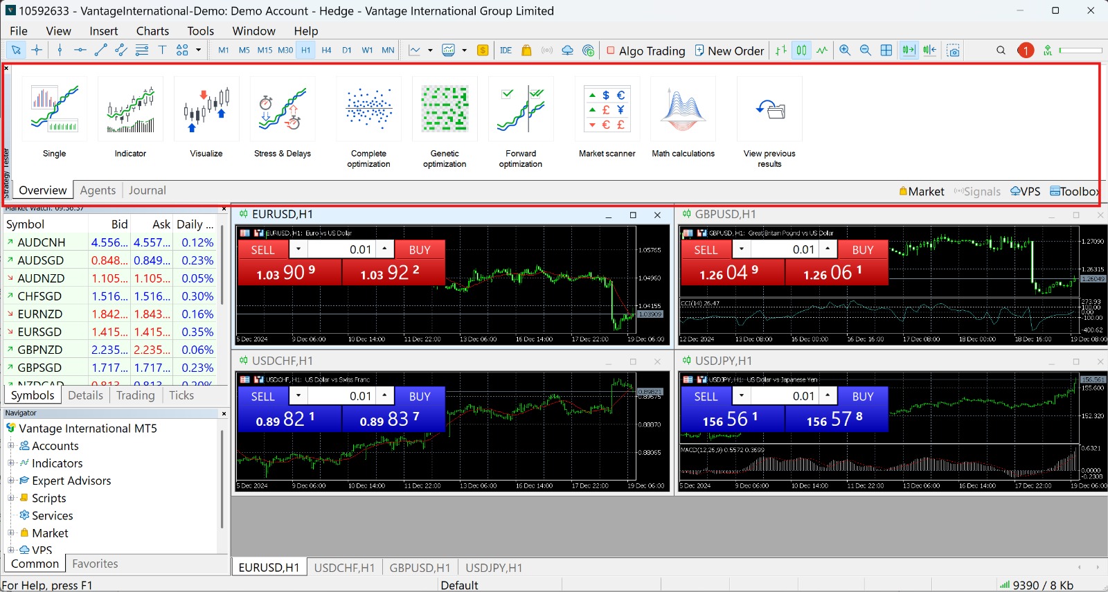 Main Strategy Tester window in MetaTrader