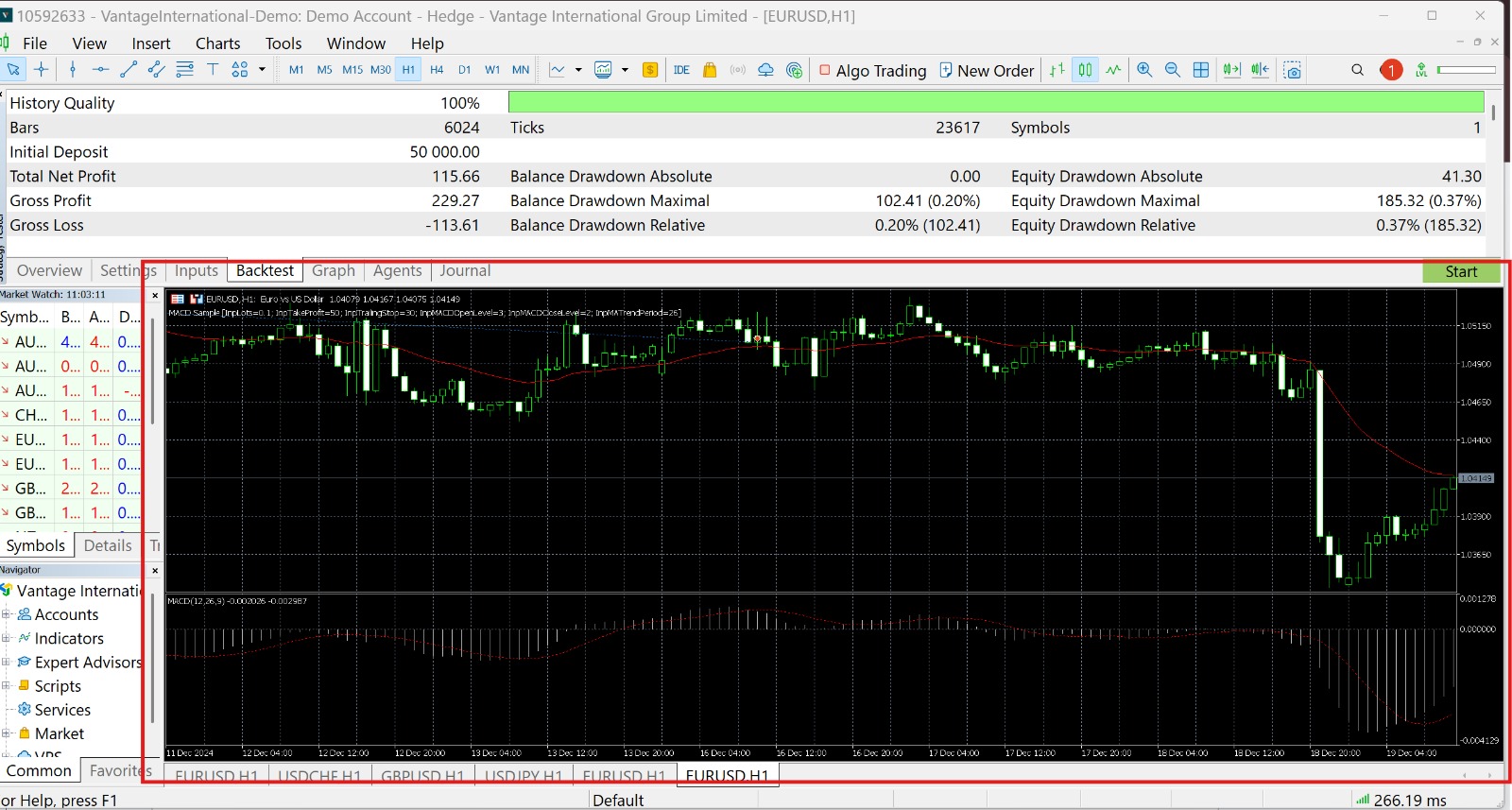 Visual Mode during backtest execution