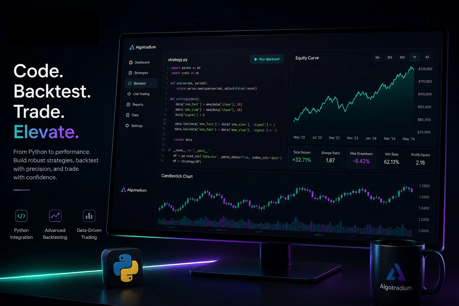 Python trading strategy backtesting workflow using historical market data